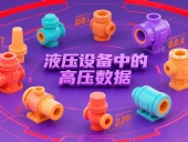 啞鈴型橡膠密封件產品案例丨在液壓設備中的高壓數據！